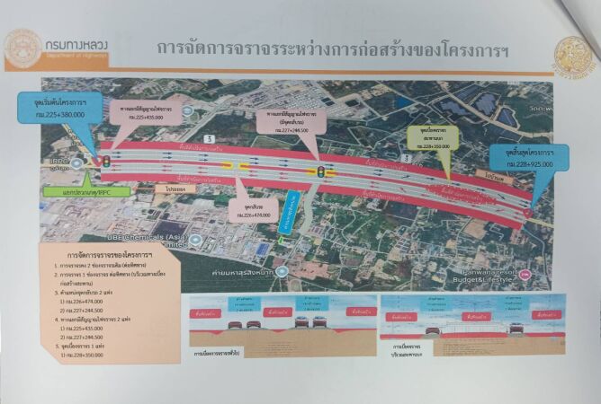 ประชาสัมพันธ์การจัดการจราจรระหว่างการก่อสร้างของโครงการฯ